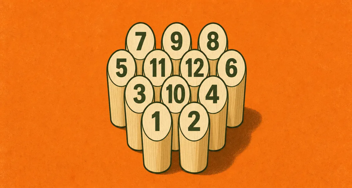 Diagrama de la colocación oficial de los bolos de Mölkky: 12 quillas numeradas en cuatro filas (1–2 delante, 3–10–4, 5–11–12–6, 7–9–8 atrás).