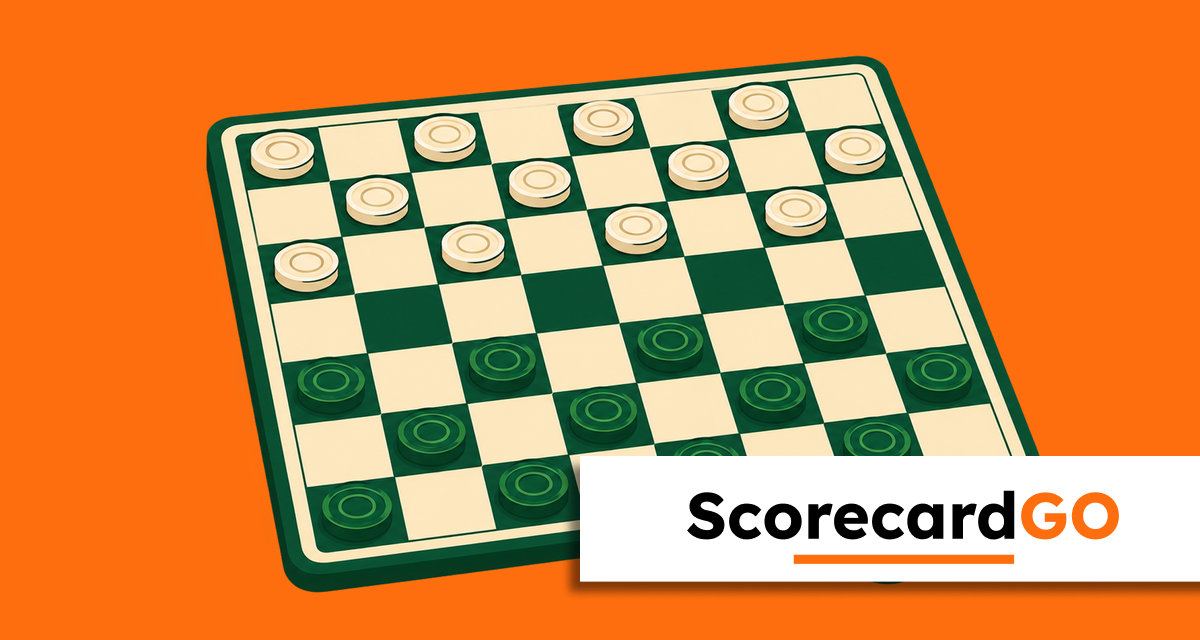 Checkers Scorecard • ScorecardGO