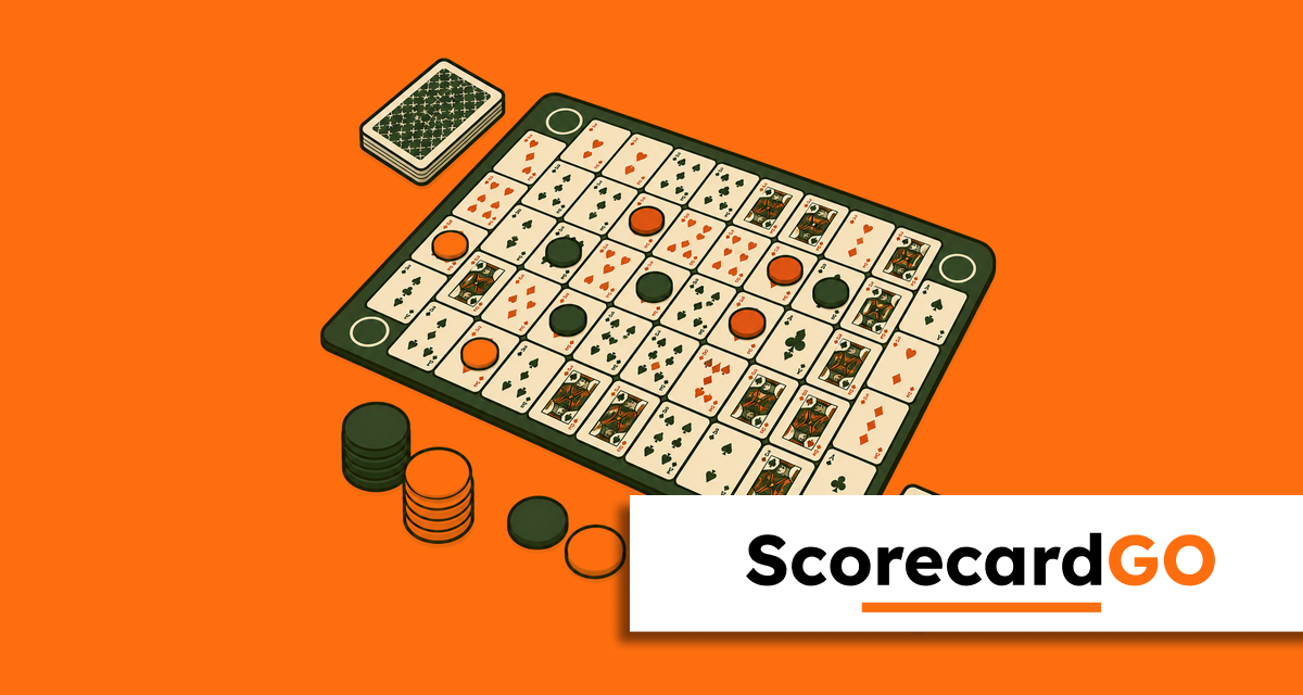 Secession Score Card Sequence Scorecard • ScorecardGO